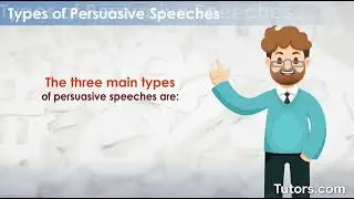 Persuasive Speeches | Types, Topics, and Examples