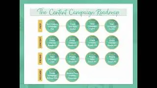 Content Campaign Generator Sneak Peek