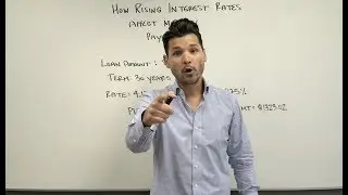 Why Rising Interest Rates Affect Your Mortgage