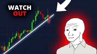 BITCOIN: WARNING SIGNAL FLASHING!!! 
