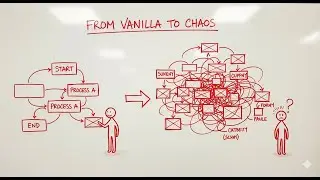 From Vanilla to Chaos: Upgrading Proxmox VE 8 to 9 (Real User Stories!)