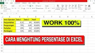 Cara Menghitung Persentase di Excel Part I