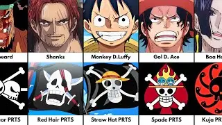 Pirate Crews and their Captains in One Piece