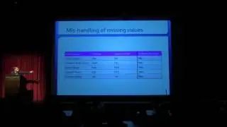 Kyle Polich - Common Errors in Machine Learning