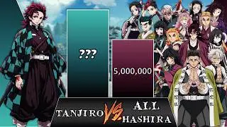 Tanjiro VS All Hashira POWER LEVELS 🔥 (Demon Slayer)