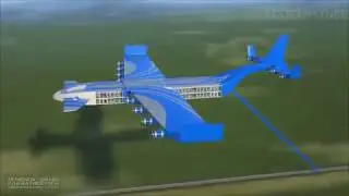 Future Flying Train - Amazing Future Gyroscopic Public Transportation 2019