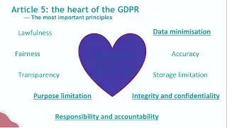 Webinar: Data protection and security aspects of running simulations on personal data with HPC