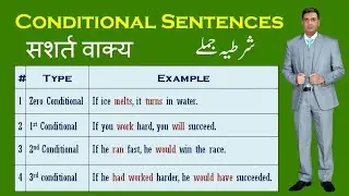 conditional sentences | conditional sentences in English grammar | 4 types of conditional sentences