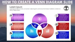 PowerPoint Tutorial: Venn Diagram PowerPoint Slide | Logical Relations PowerPoint Slide