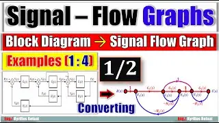 Signal Flow Graphs - Part 2 | Converting Block Diagram to Signal Flow Graph | Control Systems