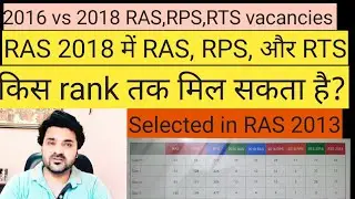 RAS 2018 INTERVIEW | RAS EXAM GUIDANCE | RAS 2018 NEWS | RAS KESE BNE |