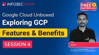 IAM on Google Cloud: A Beginner’s Guide to Ultimate Access Control (Episode 4)