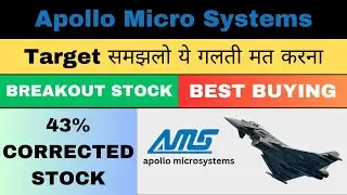 apollo micro systems latest news | apollo micro systems target | apollo micro systems breakout |