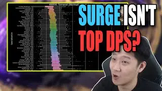 An Actual DATA-DRIVEN DPS Tier List?