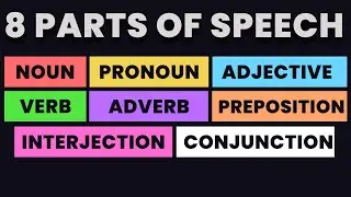 PARTS OF SPEECH | Explain with examples | English Grammar Lesson