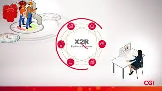 Case Study: CGI Explainer Video | Material Insight: Marketing agency for B2B software businesses