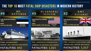 The Top 10 Most Fatal Ship Disasters in Modern History | 20th Century