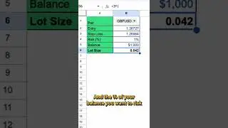 Forex trading journal Google Sheets