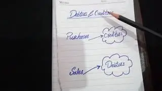 Debtor & Creditors Concept | how can pass journal entry | Purchase and sale goods on credit