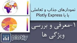 1-  معرفی و بررسی ویژگی ها plotly Express نمودار های جذاب  و تعاملی با