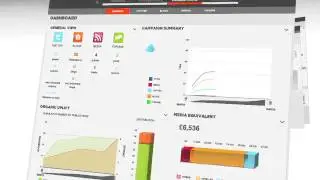Ebuzzing Social's Analytics Dashboard - Italy