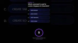 Which command is used to create a keyspace in Cassandra