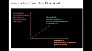 Big Data Engineering: Course Summary
