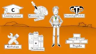 i grow (deutsch) -- Karriere für Software-Entwickler, die wachsen wollen. Die Chancen bei Catalysts.