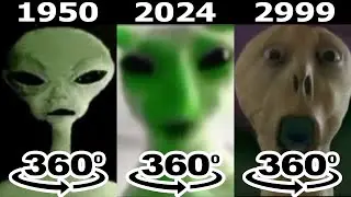 Alien Speaking Meme Evolution 360º