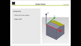 Programming with PLANE SPATIAL