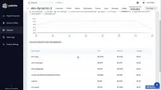 Demo | Cost and resource visibility with Palette