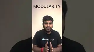 What is Machine Coding Round ?? | Important for Interviews