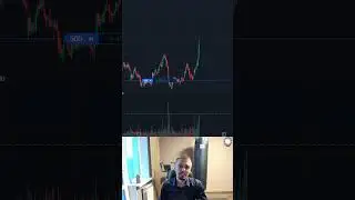 Трейдинг. Это точно погубит ваш депозит! #трейдинг #биржа
