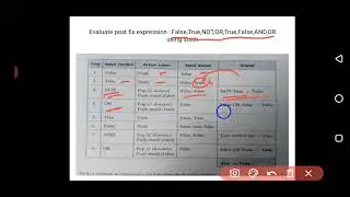 Class XII Computer Science evaluate postfix using stack