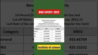 BHU Cutoff Marks 2023 , bhu science cutoff 2022 , biology cutoff 2022 bhu