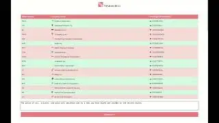 Nparam Bull v0.1