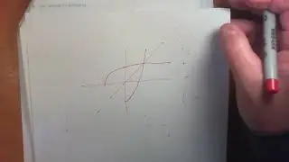 International A-Level Maths, Pure, June2023, Paper1