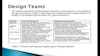CS603 (week1)  Varieties of Design 2
