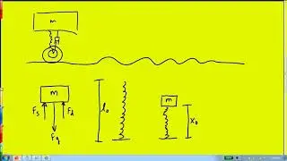 spring mass damper system modeling