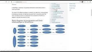 WordPress Tutorial: Exclude Post Categories and Include Same Category Next/Previous Links