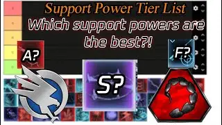 Ranking Kane's Wrath Support Powers!