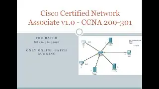 CCNA 200-301 Exam Topics