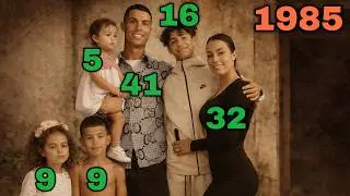 Chronology of Cristiano Ronaldo Family (1985–2026)