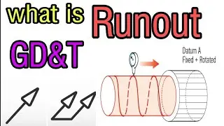 what is Runout & total Runout in mechanical engineering drawing GD&t full details by 