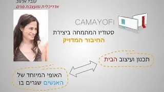 קו עיצובי מנצח