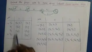 Theory of Computation: NFA to DFA conversion Example
