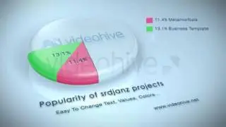 3D Graphs Pack After Effects Template