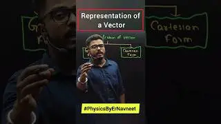 Specification of a Vector #PhysicsByErNavneet #navneetsirphysics #physics #vectors #shorts #trending