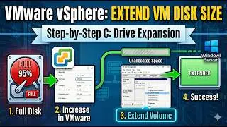 How to Increase VM Disk Size in VMware & Extend C Drive (Step-by-Step)