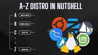 Linux Distros Alphabet: Arch to Zorin